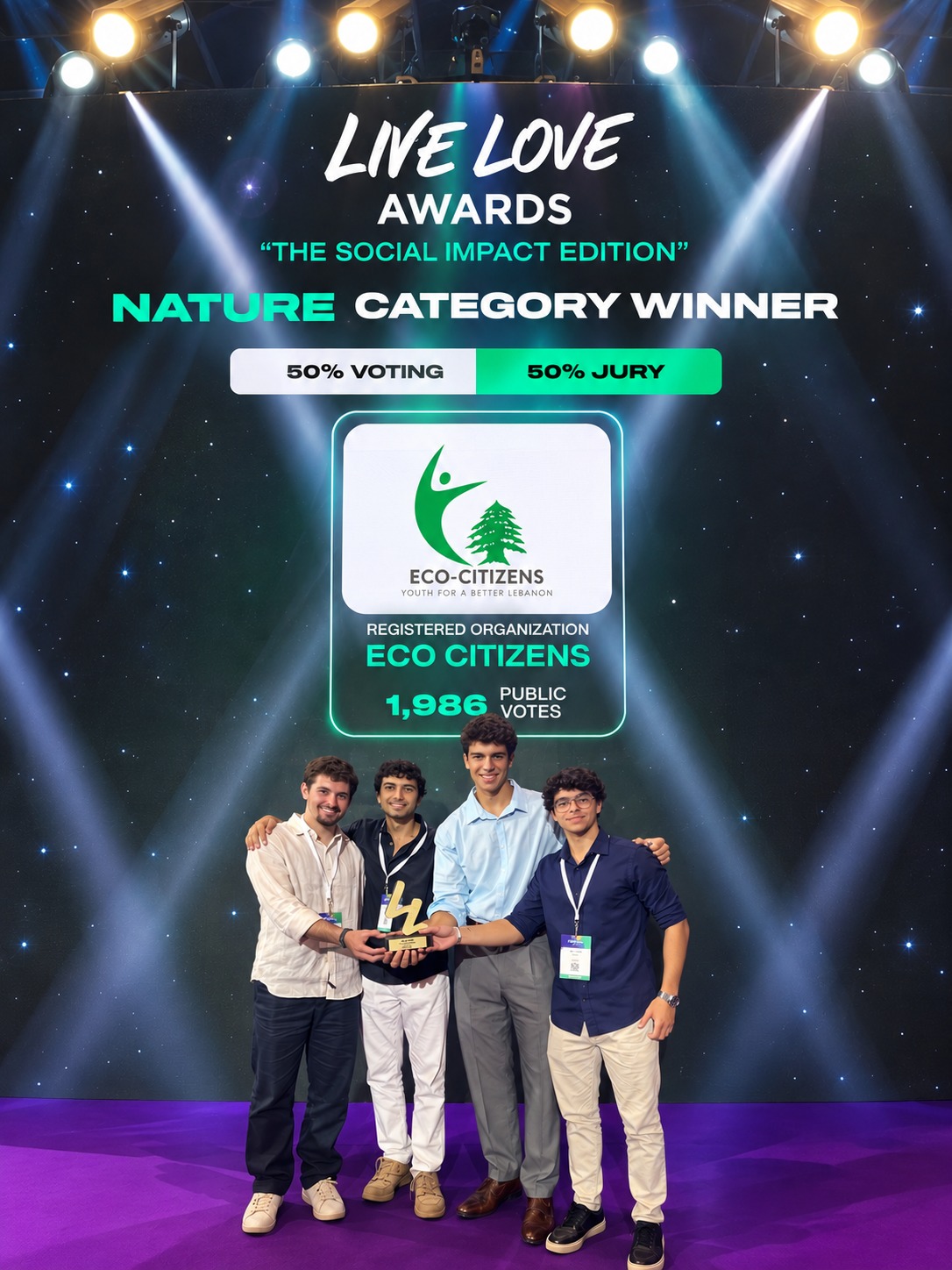 EcoCitizens team members holding their Live Love Awards trophy on stage